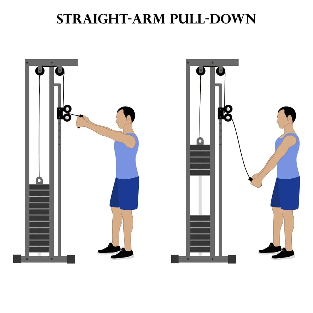 Straight-Arm-pull-down-teedup